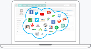 Zapier Integration Zapier Integration